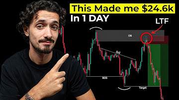 The Easiest Market Structure Strategy You Can Copy (Not Clickbait)