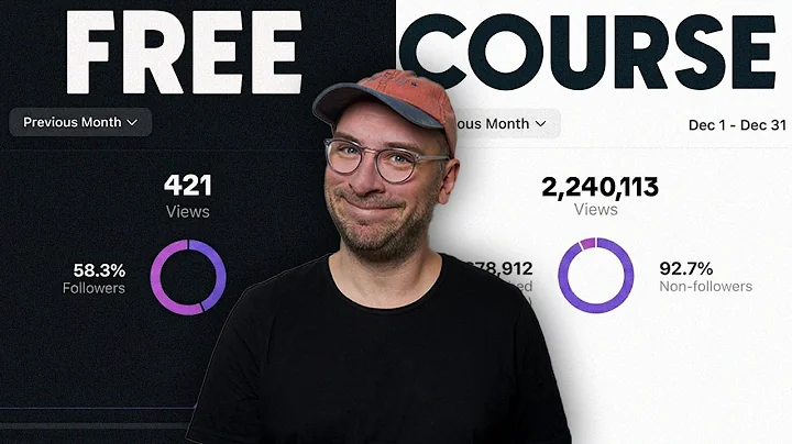 How Musicians Go From 0 - 1,000,000 Fans In 2026 (STEP BY STEP)