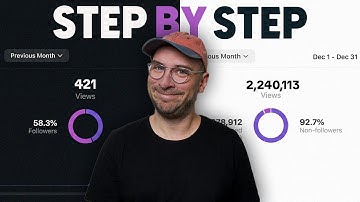 How Musicians Build A Fanbase Of Millions In 2026 (FULL COURSE)