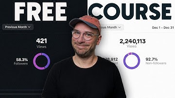 How Musicians Build A Fanbase Of Millions In 2026 (STEP BY STEP)