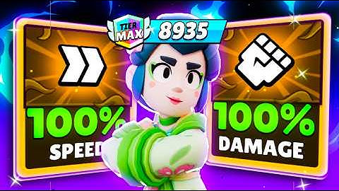 Solo Showdown + is Back!