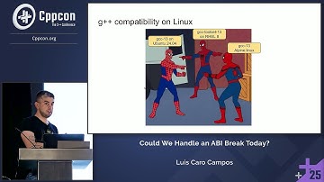 Could C++ Developers Handle an ABI Break Today? - Luis Caro Campos - CppCon 2025