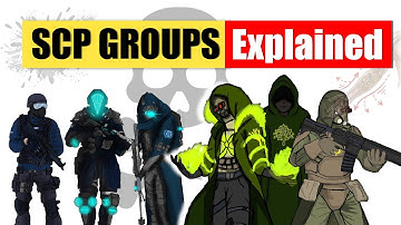 Most Dangerous SCP Groups of Interest Explained