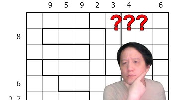Frank Puzzles About Dutch Flat Mates: Outside | Challenging Variant Sudoku