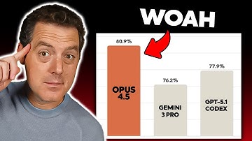 Claude Opus 4.5 just dropped...