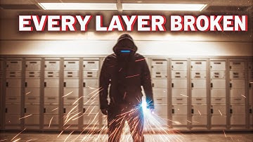 How Hackers Bypass Every Security Layer in 2025 — Explained