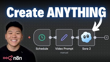 Create ANYTHING with Sora 2 + n8n AI Agents (Full Beginner