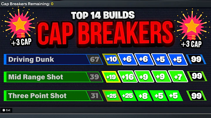 ALL Cap Breaker HACKS REVEALED NBA 2K26 *meta*😱 top 14 best builds nba2k26