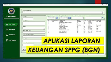 Template Laporan Keuangan SPPG BGN Excel! Cocok untuk Pemula & Non-Akuntan)