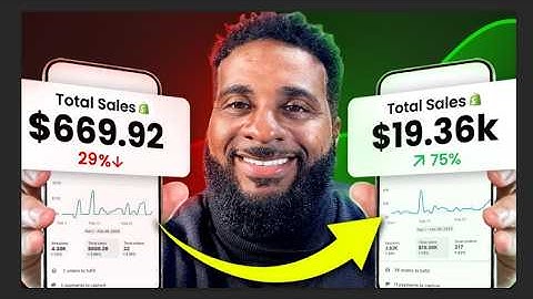 Shopify Store Reviews: How to Turn Holiday Traffic into Sales