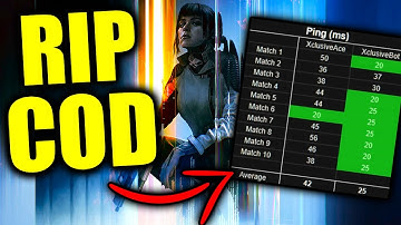 The Rug Pull is Complete, F*ck Call of Duty.