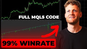 Over 35,000$ Profit in 5 Years with this Trading Bot (Full Coding Tutorial)