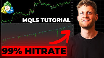 Super Beginner Friendly Programming Tutorial for MT5 (No Knowledge Needed)