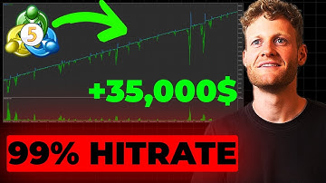 FULL CODE for this 99% WIN Forex Trading Robot (mql5 Programming Tutorial)