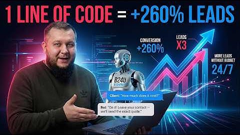 2.5x More Website Leads Using One Tool – Best AI Chatbot for Lead Generation | b24u