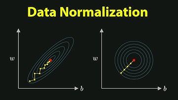Data Normalization | Why Scaling Your Data Matters in Machine Learning | Deep Learning 5