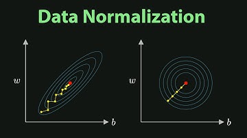 Data Normalization | Why Scaling Your Data Matters in Machine Learning | Deep Learning 5