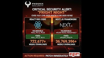 React2shell React, Next.js Critical Unauthenticated RCE: CVE-2025-55182 and CVE-2025-66478 explained