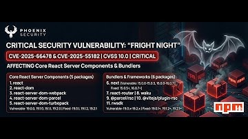 React2shell React, Next.js Critical Unauthenticated RCE: CVE-2025-55182 and CVE-2025-66478 explained