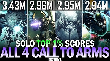 Solo Top 1% Scores in All 4 Call to Arms Event PVE Activities [Destiny 2]