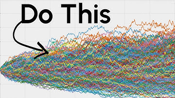 The 4 backtesting rules behind WINNING in trading.