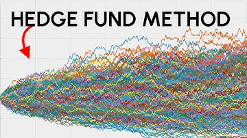 The 4 backtesting rules behind WINNING in trading.