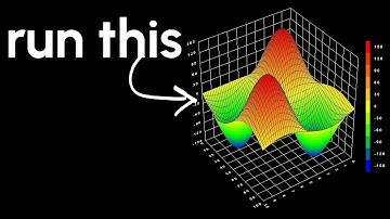 The 4 backtesting rules behind WINNING in trading.