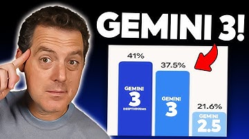 Gemini 3 DOMINATES...