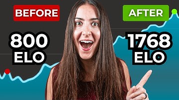 Ik heb 365 dagen schaakcoach geweest. Dit is wat écht werkt.