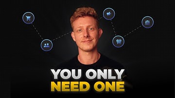 5 Niches Desperately Paying For AI Automation in 2026