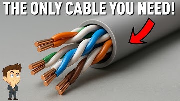 TOP Home Networking Cable for 2025! Cat6 Ethernet is all you need!
