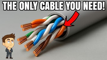 TOP Home Networking Cable for 2025! Cat6 Ethernet is all you need!