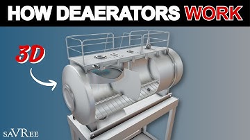 How Deaerators Work - Video Course Sample