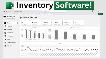 Inventory Management System in Excel