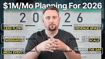 How To Plan For $1M Months In 2026 (Full Year Roadmap)