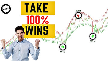 most accurate On MT4 MT5 Tradingview indicator (Perfect Entry & Exit)