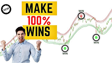 Best No-Repaint indicator On TradingView and mt4 mt5 (PERFECT ENTRY & EXIT SIGNAL)