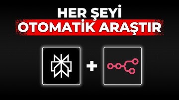Kendi AI Araştırma Ajanını Kur! (n8n & Perplexity ile Sıfırdan)