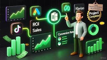 How We Built a $2,800 Power BI Dashboard That Changed a Global Brand