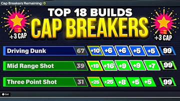 ALL Cap Breaker HACKS REVEALED NBA 2K26 *meta*😱 top 16 best builds nba2k26