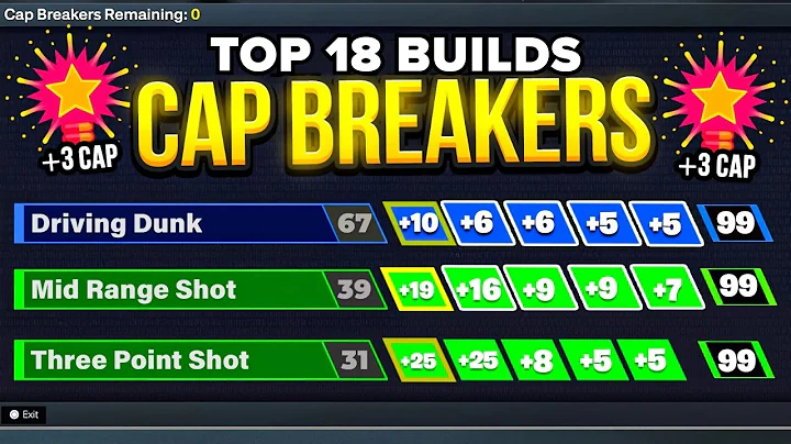 ALL Cap Breaker HACKS REVEALED NBA 2K26 *meta*😱 top 16 best builds nba2k26