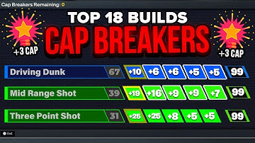 ALL Cap Breaker HACKS REVEALED NBA 2K26 *meta*😱 top 16 best builds nba2k26