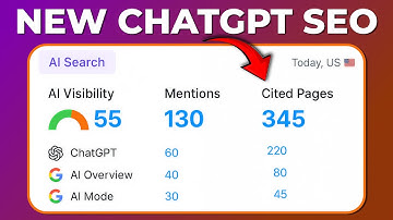 I Use ChatGPT to Get Free Traffic & Backlinks (Here