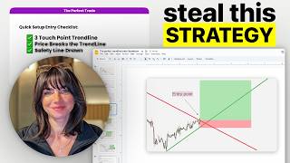 The Perfect Trendline Trade (Beginner Friendly)