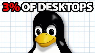 Why Does Nobody Use Linux?