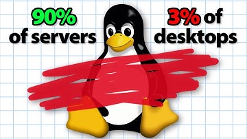 Why the World Runs on Linux (And You Don