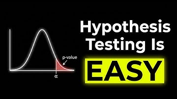 Give me 20 min, I will make Hypothesis Testing click forever