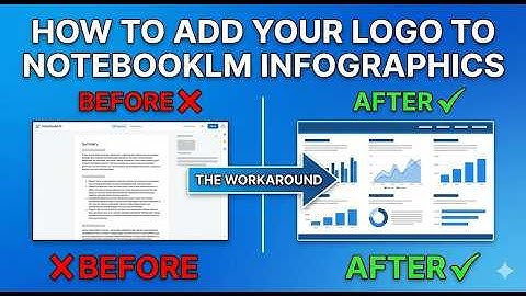 How to Add Your Logo to NotebookLM Infographics (The Workaround)