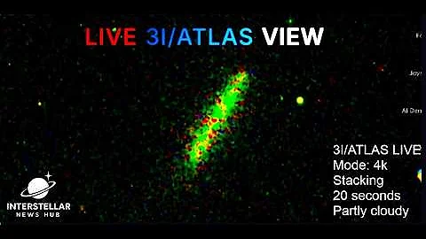 LIVE Views of 3I/ATLAS as it passed Earth on December 19, 2025 | Full Replay