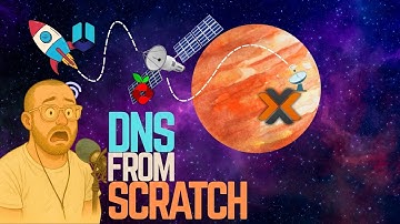 Building a Private DNS Server in My Homelab (Cloud-init + Pi-hole + Unbound)